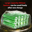 Sakerplus 3-in-1 Garden Trimmer with Batteries